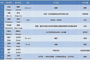 江南体育app官网入口苹果截图2